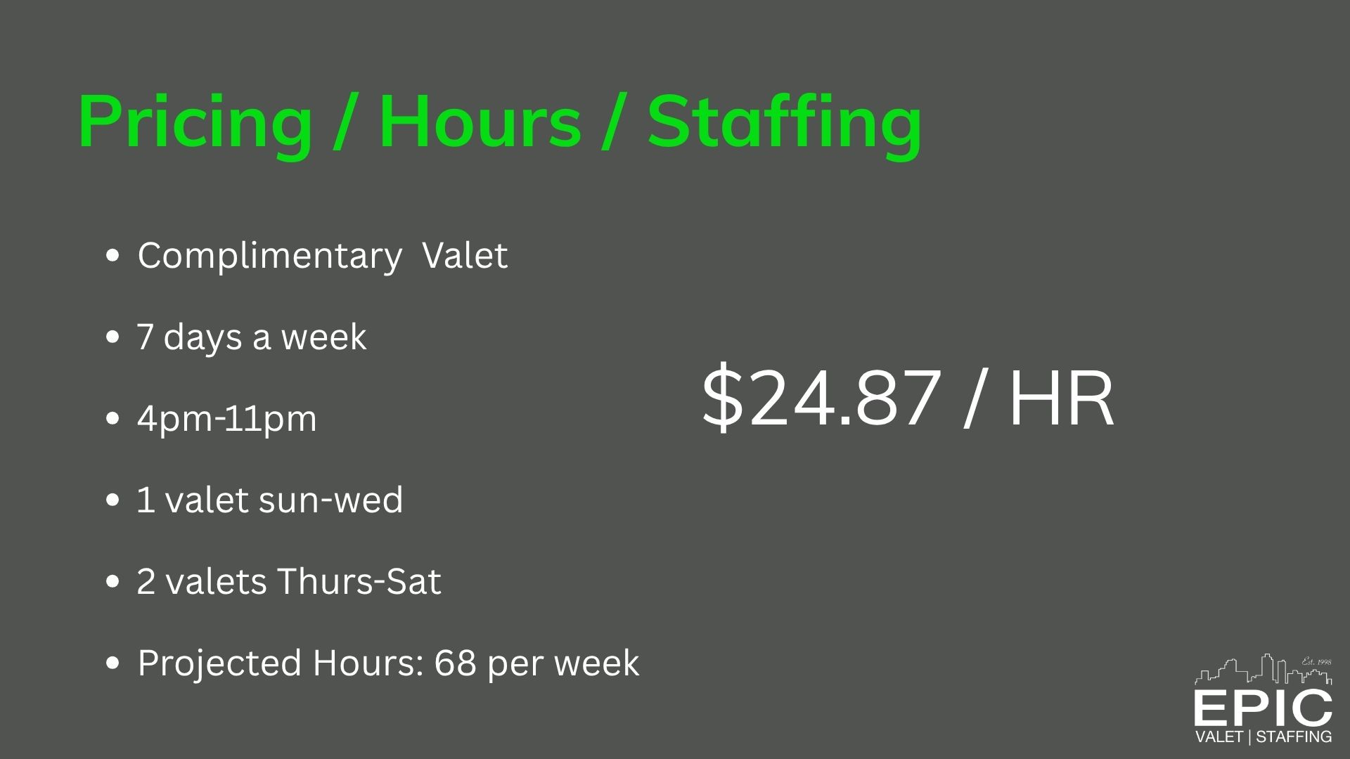 Pricing / Hours / Staffing